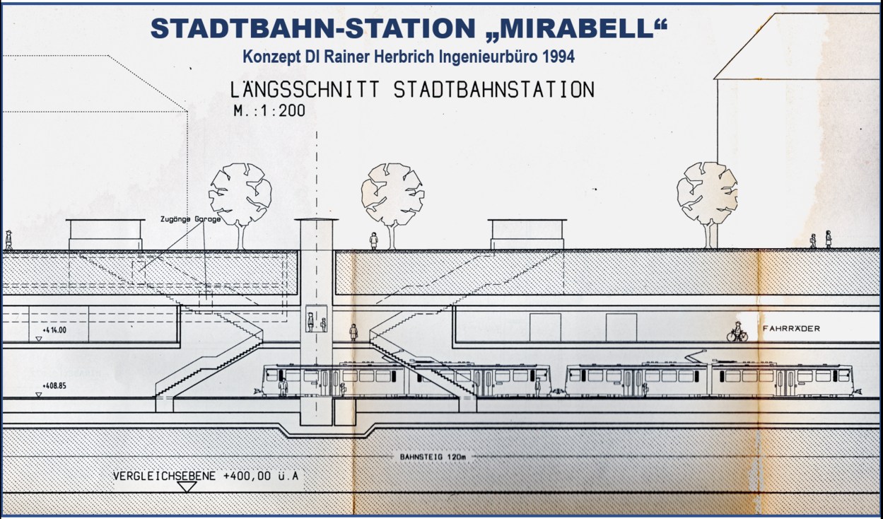 Längsschnitt RSB-Station Mirabell