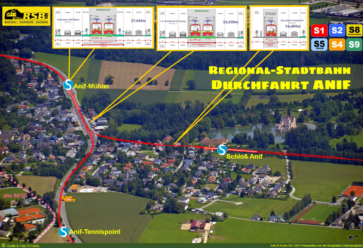 Regionalstadtbahn Ortsdurchfahrt Anif