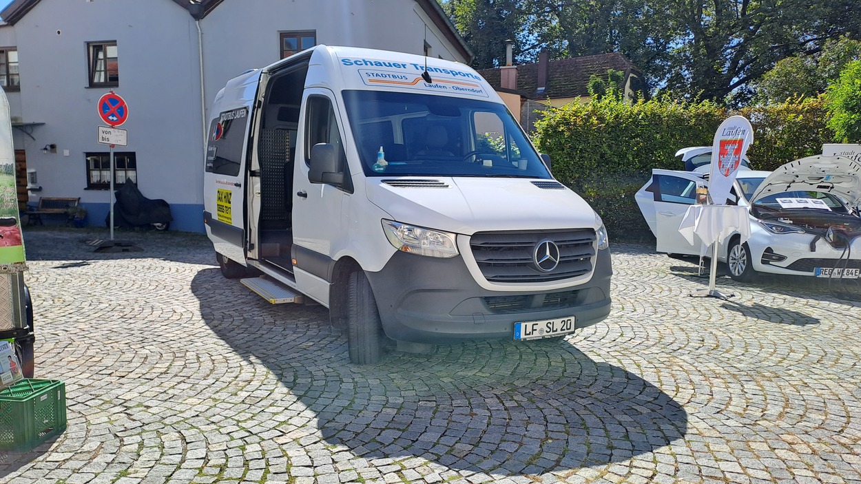 Mobilitätswoche: PARKing day in Laufen - Straßenfest zum Mitmachen