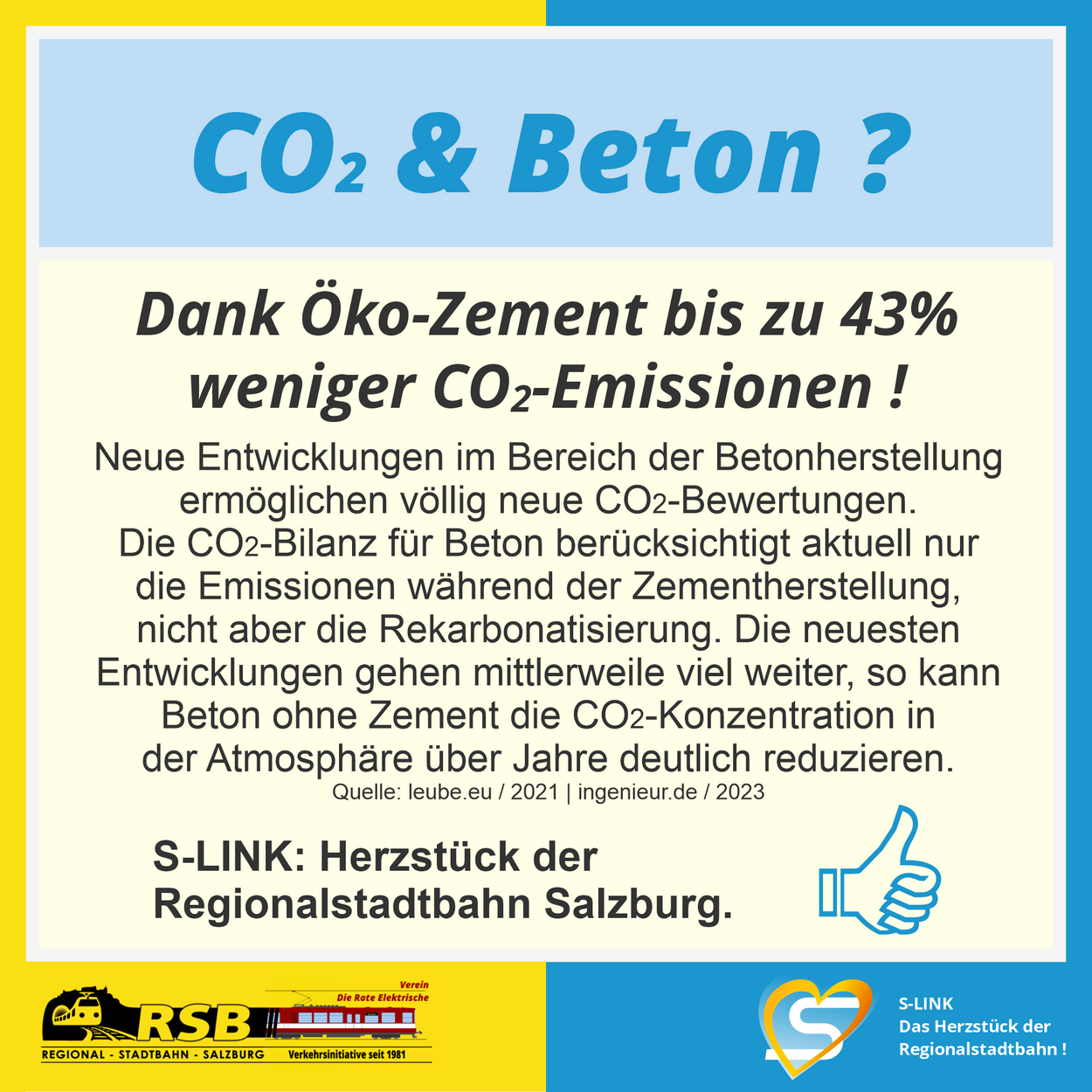 CO2 & Beton