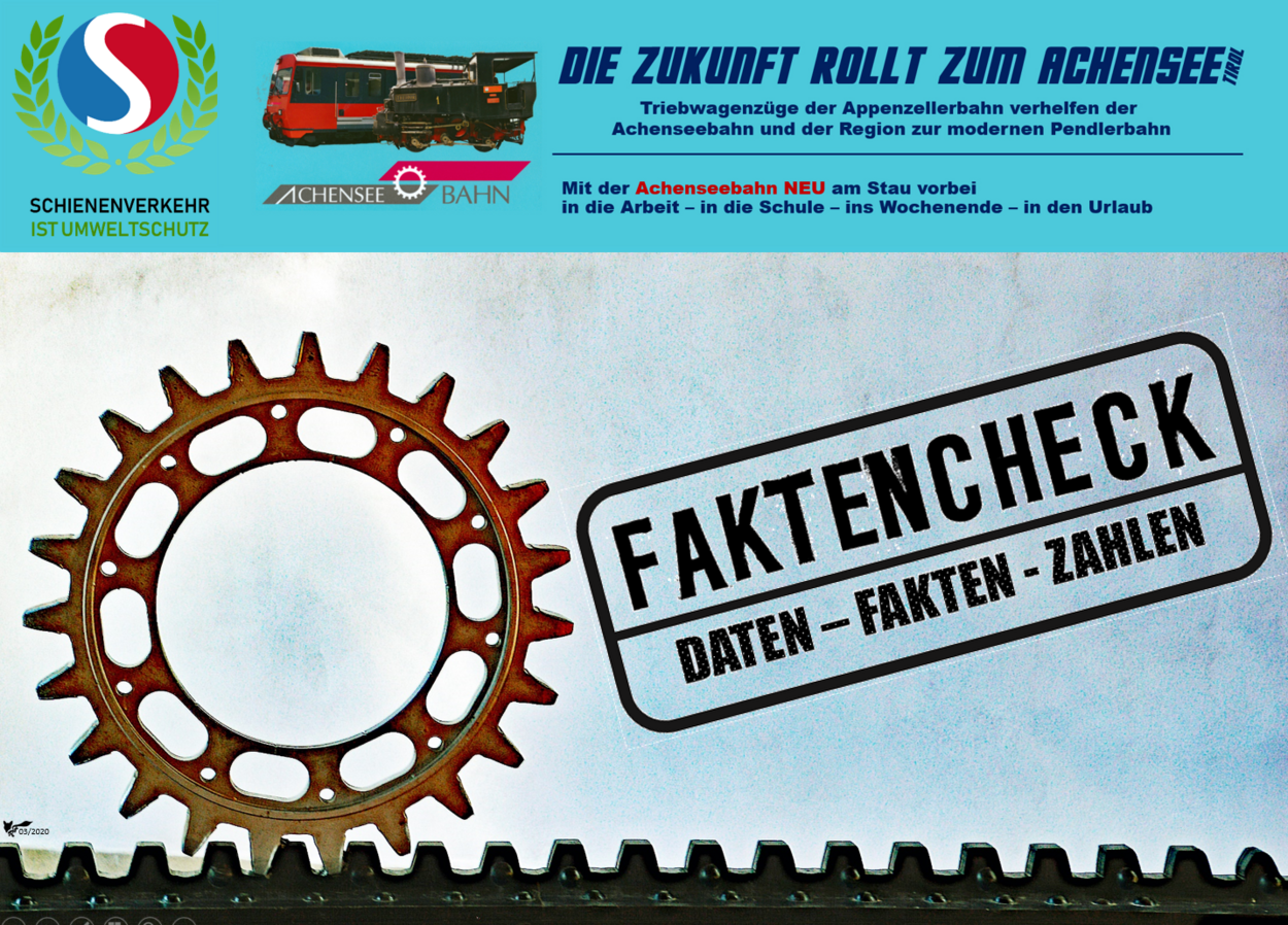 Titelbild Faktenchecks Achenseebahn