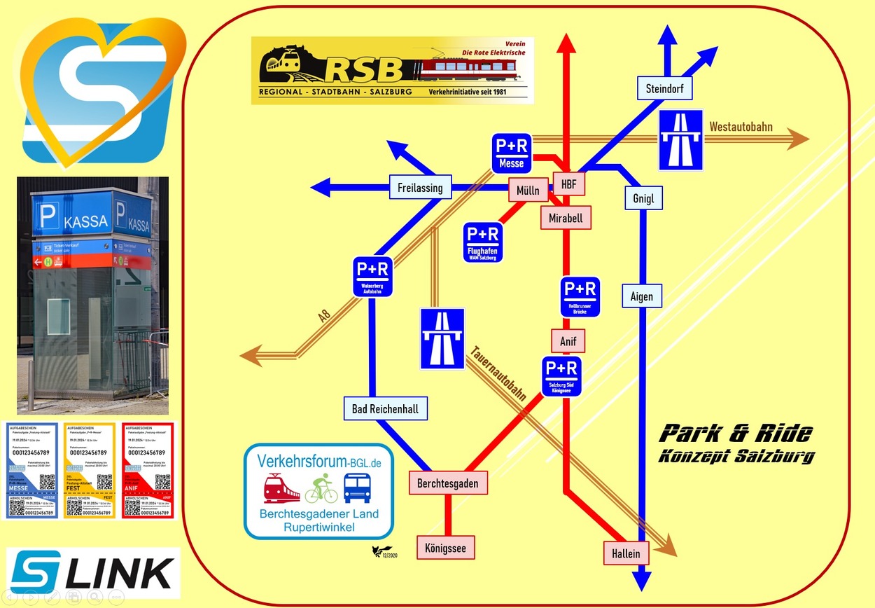 Park & Ride - Konzept Salzburg mit Autobahnring um die Stadt