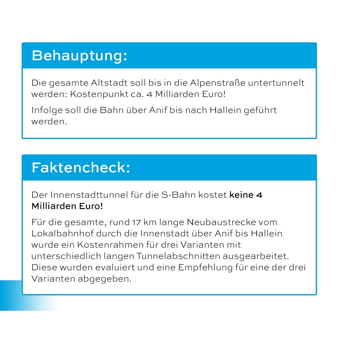 Behauptung & Faktencheck