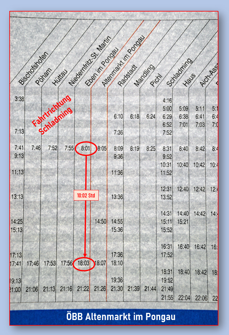 Fahrpläne ÖBB