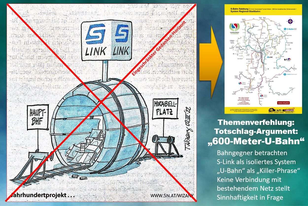 600 Meter „U-Bahn“ – geistiger Horizont der Bahngegner