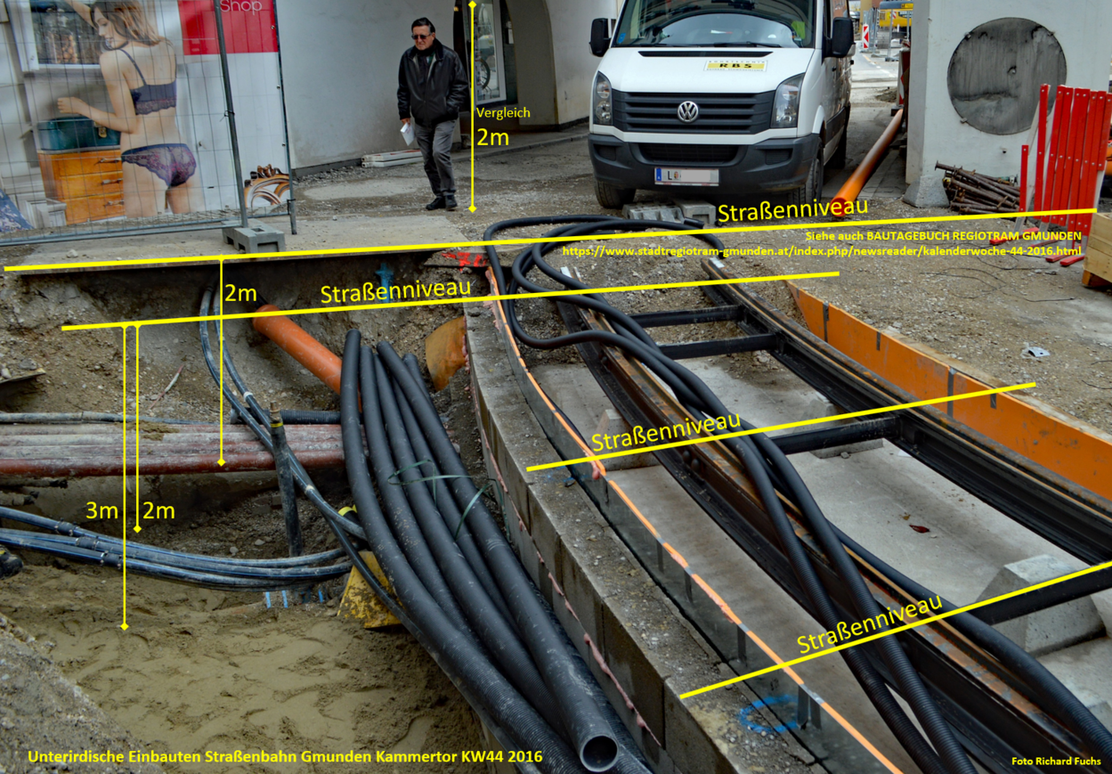 Einbautenverlegung beim Bau der Straßenbahn-Durchbindung beim Trauntor in Gmunden 2018